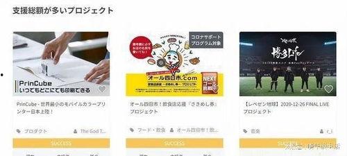 日本众筹项目,揭秘热门众筹项目背后的故事