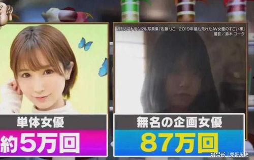 av 付费,行业现状、模式解析与未来趋势